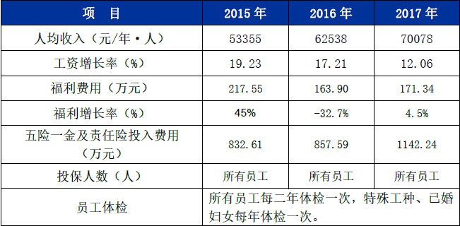 数控雕铣机,模具雕铣机,立式加工中心,石墨雕铣机-emc体育平台