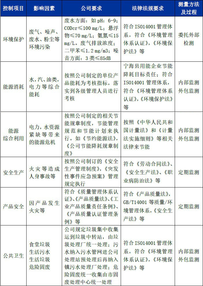 数控雕铣机,模具雕铣机,立式加工中心,石墨雕铣机-emc体育平台