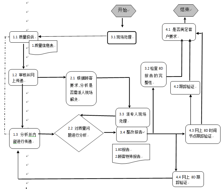 数控雕铣机,模具雕铣机,立式加工中心,石墨雕铣机-emc体育平台